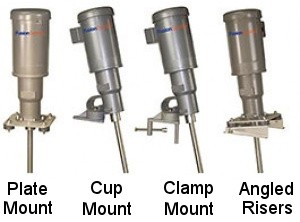 Electric Direct Drive Painted Mixers