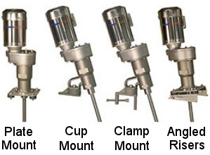 Electric Gear Drive Stainless Mixers